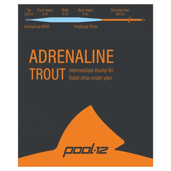 fishline202606081941383327036