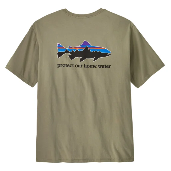 fishline202606082207073346046