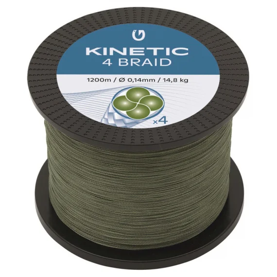 fishline202606090524483363044