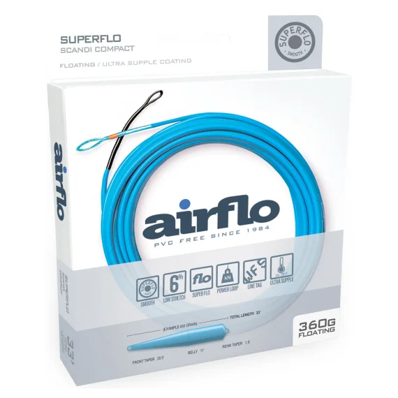 sportfiskeprylar202606082313033353160
